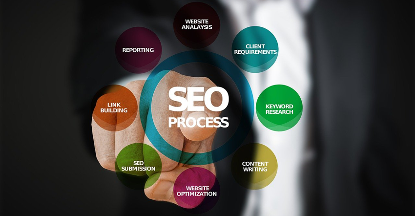 What SEO services do I need?