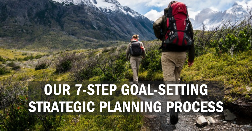 Our 7-Step Goal-Setting Strategic Planning Process